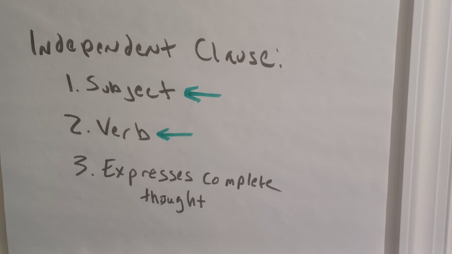 Independent Clause: Subject, Verb, and Expresses a Complete Thought